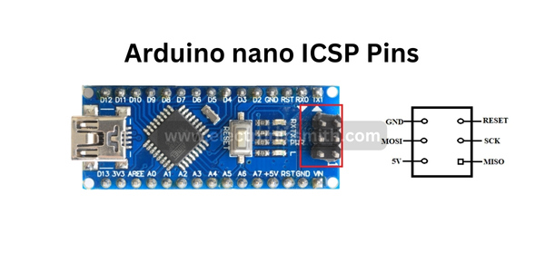 Arduino-nano-ICSP-Pins.jpeg