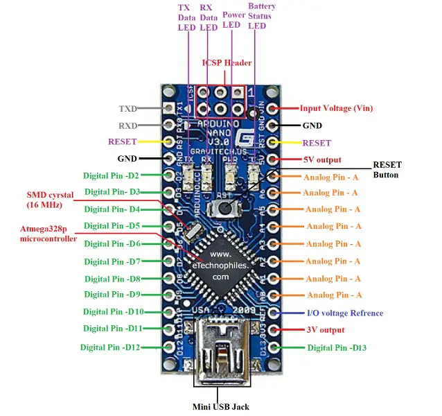 Pinout-of-Arduino-Nano_638x600.webp